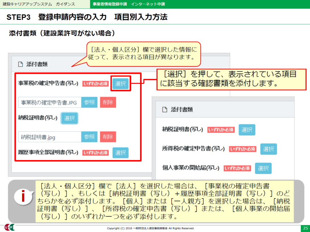 建設キャリアアップシステム　添付書類